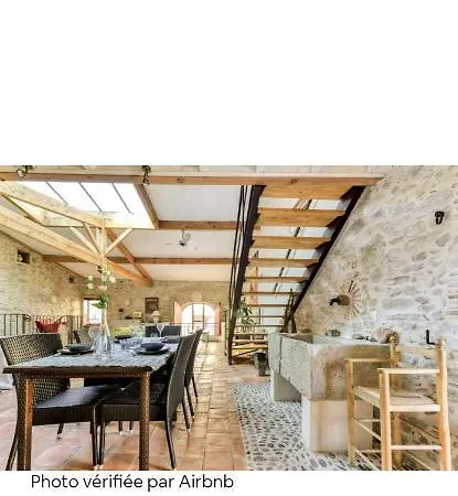 Le Loft Carcassonne