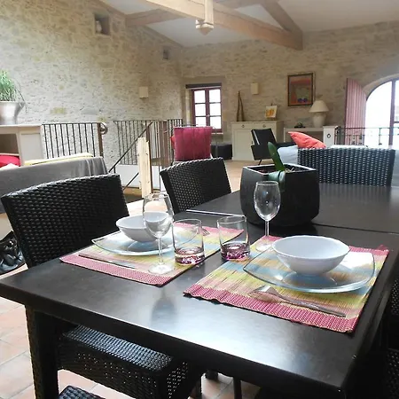 Le Loft Carcassonne